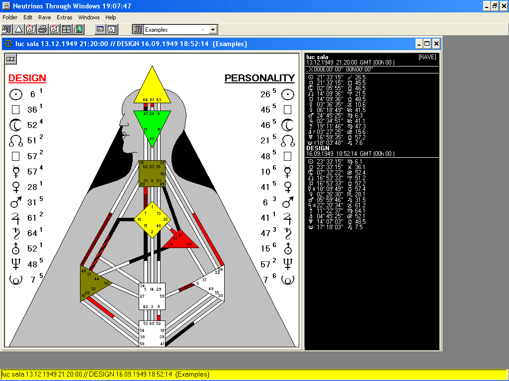 Human Design America Chart