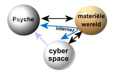 cybermodelsimpelinternet.jpg