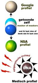 identiteitenprofieldnannl.jpg